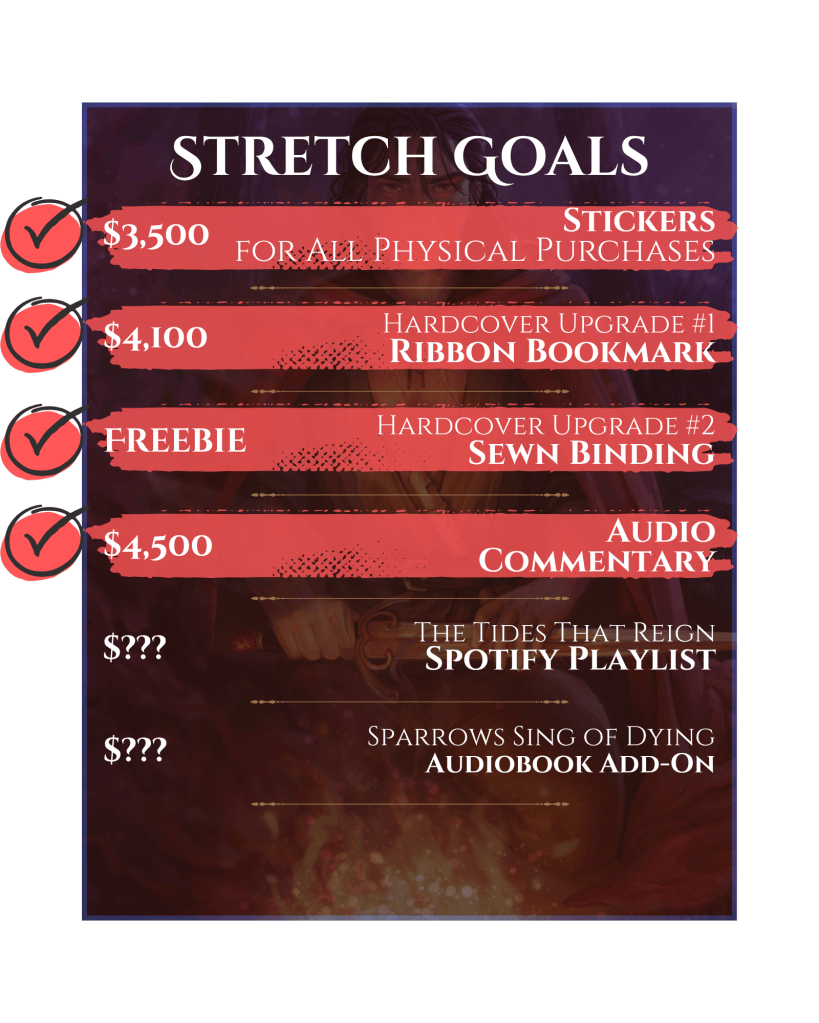 Chart with stretch goals for The Tides That Reign complete series Kickstarter, with the first four items checked as complete: free stickers with every physical purchase, hardcover ribbon bookmark, hardcover sewn binding, and audio commentary.